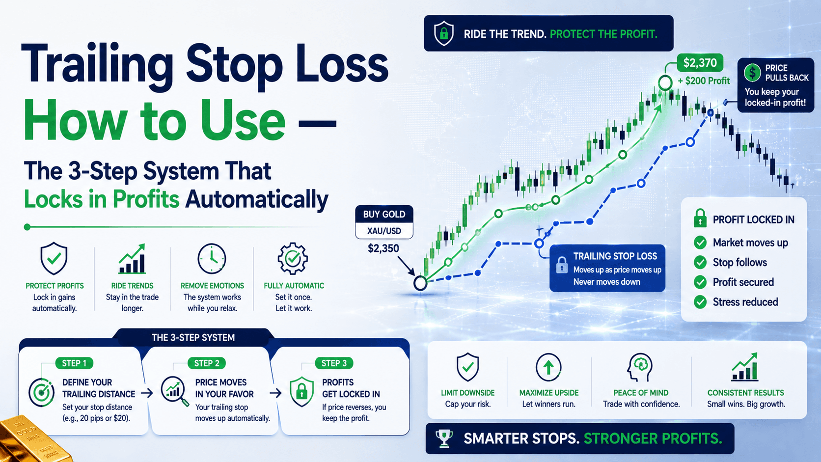 Bollinger Bands Trading Strategy: How to Predict Volatility & Catch Big Moves
